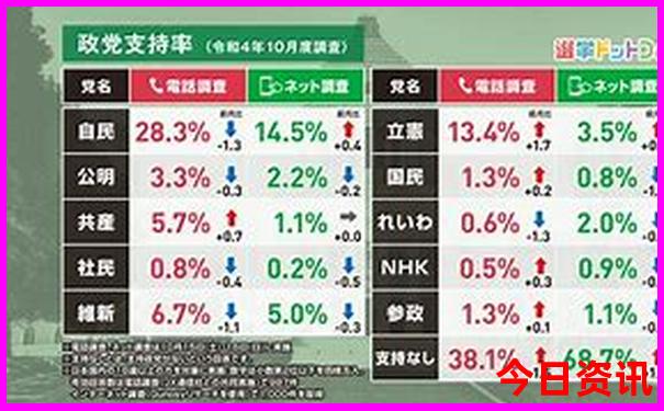 黑龙江省夏季旅游景点大全排行榜