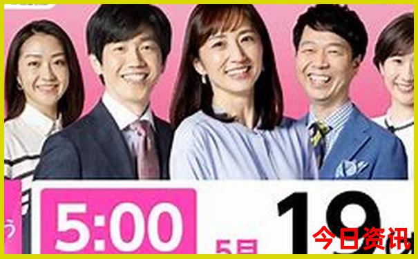 青藏路线自驾游路线图