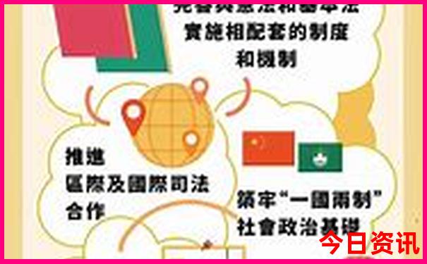 成都有什么好玩的景点